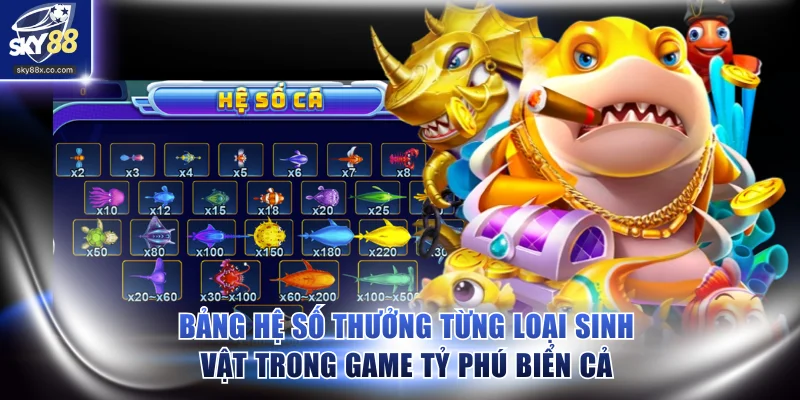 Bảng hệ số thưởng từng loại sinh vật trong game tỷ phú biển cả